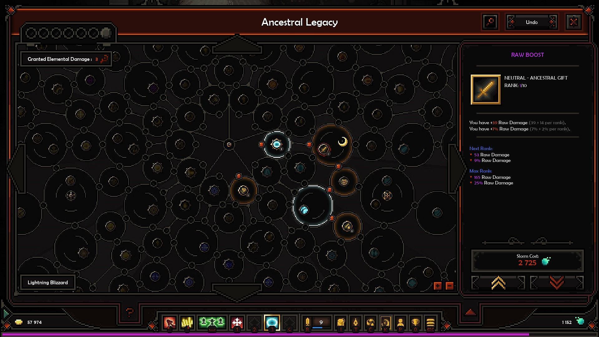 Ancestral Legacy tree for Huntress in The Slormancer (Image via Slormite Studios)